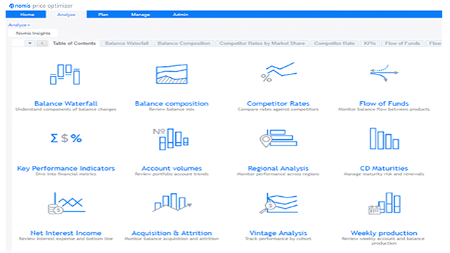 Price Optimizer